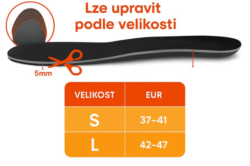 Vyhřívané vložky do bot TXR – foto 4