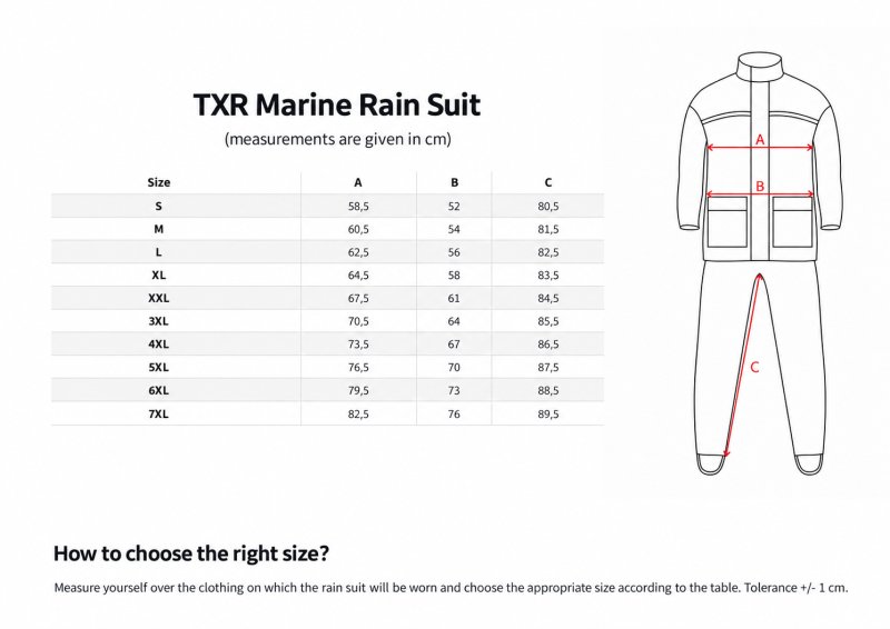 Moto pláštěnka TXR Marine 2 – foto 8